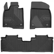 Kép 1/8 - Lexus RX IV Frogum No77 fekete 3D hótálcás TPE gumiszőnyeg szett 77427372