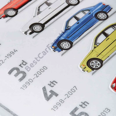 Gyári BMW 3-as széria fém parkoló tábla 80235B81115