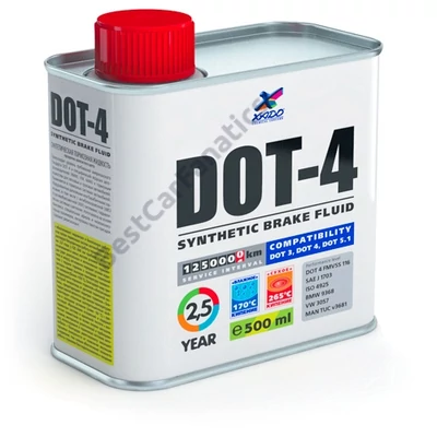 XADO DOT4 500ml fémdobozos szintetikus fékfolyadék revitalizálóval 50203